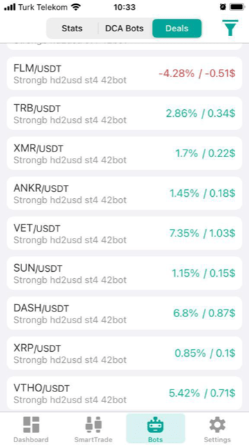 Binance, Huobi, Coinbase, KuCoin, Crypto ve diğer büyük kripto borsaları üzerine kurulup al sat yapan 3Commos Robotu oldukça hızlı ve verimli işlem yapmaktadır. 1 adet botu ücretsiz kurabilirsiniz ve QFL sinyali ile gayet güzel verim alabilirsiniz. Çeşitli botlar var; ben USDT / ALL coin tabanlı botları daha verimli ve riski az buluyorum . Onun üzerine anlatım yapacağım. Yani paranız USDT olarak durur. 10 usdt lik istediğiniz sayıda örneğin 200 adet , 10′ ar dolarlık coin alır ve kar hedefini yakalayınca satar. Neden 10 derseniz riski bölüp azaltmak için. Bota 1 tane 2000 dolarlık coin aldırmak yerine 200 farlı coini aldırmak daha risksizdir. Karınızı ister dolara ister coine çevirir. Coin seçimi dahil olmak üzere tüm işlemleri kendi seçer , alır ve satar. Paranız kendi borsanızdadır. Sadece bota al sat yetkisi verirsiniz; API ayarlarından bunu tanımlarsınız. Trading view , QFL vb çeşitli sinyal sağlayıcıları kullanabilirsiniz. Yükselen piyasada trading view strong buy sinyali ile ve long botlar ile çok güzel sonuçlar aldım. Trading wiew sinyalini tanımlarken fazla risk almak istemiyorsanız ;